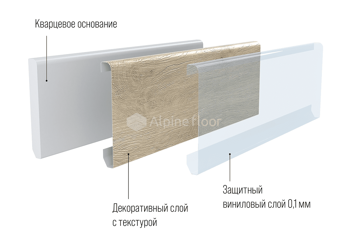 Alpine Floor Напольный плинтус Grand Sequoia 11-9 Карите